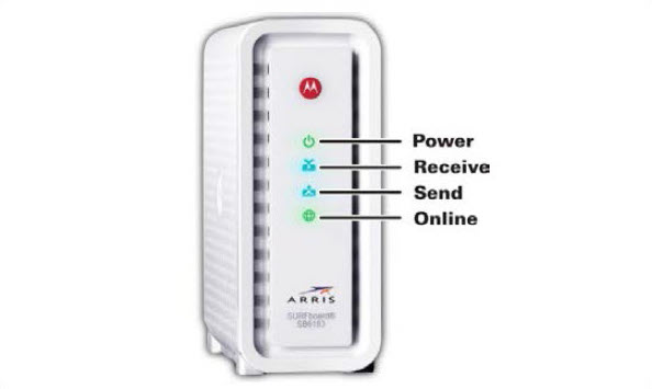 ARRIS SURFboard